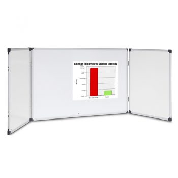 Magnetic Double Sided White Board
