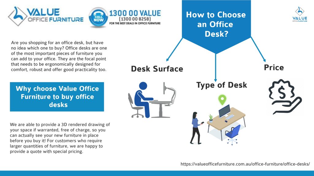 How to Choose an Office Desk